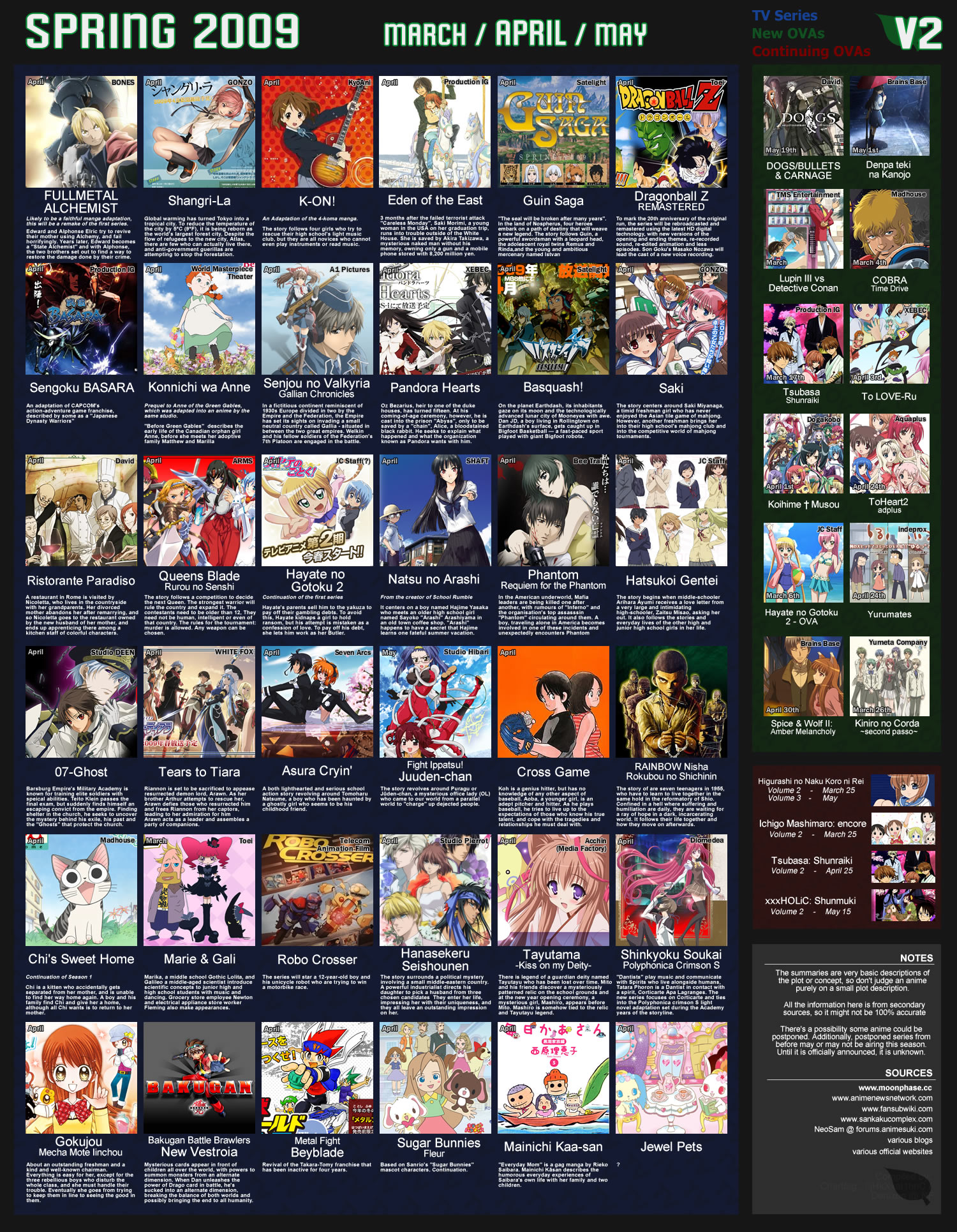 Pin by 오렌지 28 on anime | Best anime shows, Anime character design, Manga  anime