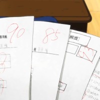 Test Your Anime Knowledge – Anime Quiz 1