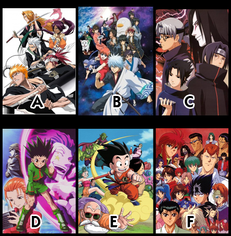 Test Your Anime Knowledge – Anime Quiz 3 | The Null Set