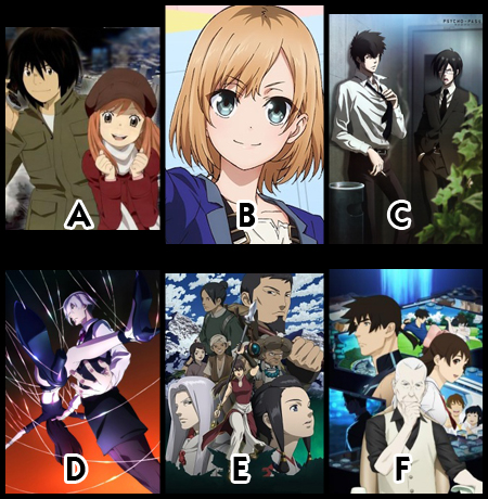 Test Your Anime Knowledge – Anime Quiz 12 | The Null Set